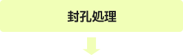 封孔処理