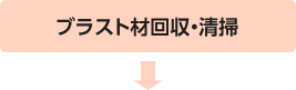 ブラスト材回収・清掃