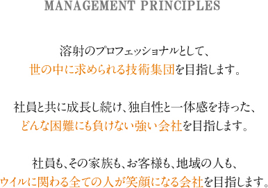 企業理念